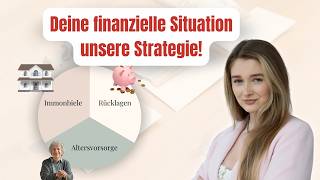 Unsere Investmentstrategie Echte Probleme echte Lösungen21 [upl. by Suzanna575]