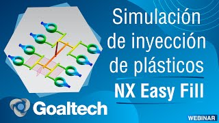 Webinar Simulación de inyección de plásticos con Easy Fill [upl. by Auqenat]