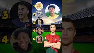 Ronaldo ranks kid footballers  IShowSpeed vs Ronaldo Jr vs Thiago Messi vs Ethan Mbappe vs Delfina [upl. by Aguayo]