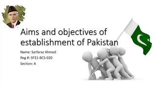 Aims and objectives of establishment of Pakistan Ideology of Pakistan Two nation theory [upl. by Ennaillij]