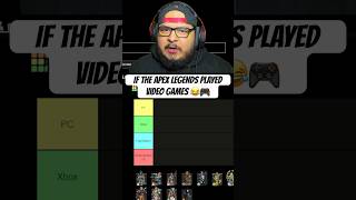 IF THE APEX LEGENDS PLAYED VIDEOS GAMES [upl. by Enomor]