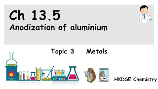 Metals F4 135 Anodization of aluminium DSE CHEM [upl. by O'Shee661]