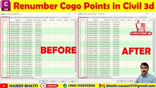 Renumber Cogo Points in Civil 3d  Cogo Points Renumber in civil 3d  Cogo Points Renumber [upl. by Kellie827]