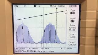 Drifting Modes amp Gain Curve [upl. by Tobey]