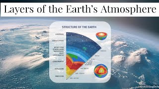 Layers of the Atmosphere  Earths atmosphere [upl. by Lotty]