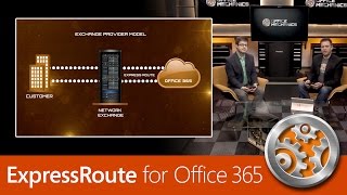 ExpressRoute for Office 365 [upl. by Nolra]