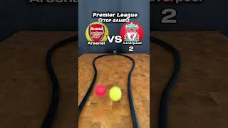 Arsenal vs Liverpool prediction 🤔 [upl. by Ysac]