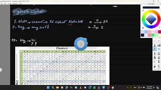 Cryptography  CH3  part6 Polyalphabetic Ciphers Vigenère Cipher [upl. by Pomeroy817]