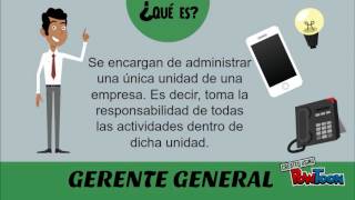 Tipos de Gerentes y Niveles Gerenciales [upl. by Turnbull]