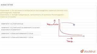 Statement 1 On increase in temperature ferromagnetic material converts into paramagnetic materi [upl. by Aremat]