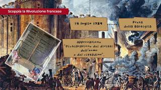 La Rivoluzione francese [upl. by Sutelc]