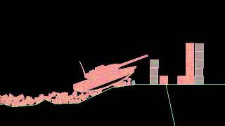 Box2D tank test [upl. by Jamin]