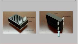 Gel Filtration Desalting amp Buffer Exchange Automated 96 sample high throughput Tecan LiHa [upl. by Zevahc]