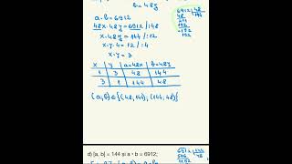 Ex 12 13 14 și 15pag 44 Cel mai mic multiplu comun  cmmmc  Matematică 6 [upl. by Aihsekal571]