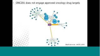 Unlocking GPCRs for Oncology Webinar [upl. by Notsag]