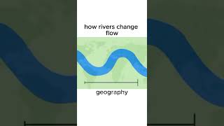 Rivers and Mountains knowledge education [upl. by Jehovah]