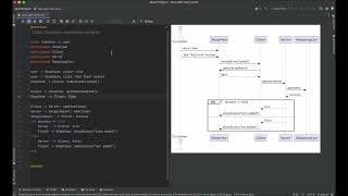 PlantUML Intro to Sequence Diagrams [upl. by Cristiona602]