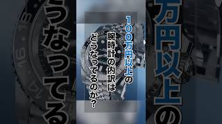 腕時計の価格はどのようにして決まっているのか？ rolex 機械式腕時計 ロレックス オメガ IWC ムーブメント ドレスウォッチ カルティエ 高級腕時計 [upl. by Lowrie]