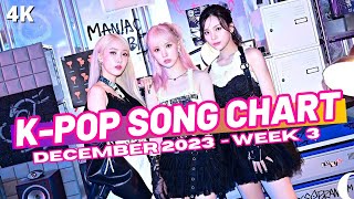 TOP 150 KPOP SONG CHART  DECEMBER 2023 WEEK 3 [upl. by Tiras61]