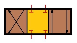 Animation  How schematic symbols for control valves is derived  How 3 position 4 port valve works [upl. by Recnal]