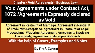 Void Agreements Contract Act 1872  Agreements Expressly declared Void  in Hindi  CA Foundation [upl. by Annalee]