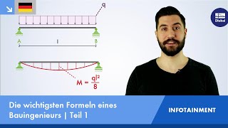 Die wichtigsten Formeln eines Bauingenieurs  Teil 1 [upl. by Yand]