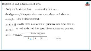 17Introduction to Arrays  C Programming Language  PPS  JNTU  Autonomous  JNTU  Autonomous [upl. by Kcerb]