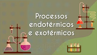 Processos endotérmicos e exotérmicos  Brasil Escola [upl. by Adolph479]