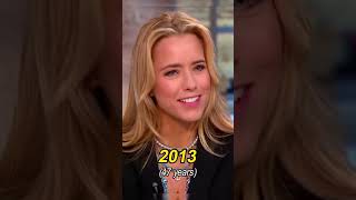 Téa Leoni through the years tealeoni evolutionchallenge throughtheyears fypシ゚viral [upl. by Imekawulo]