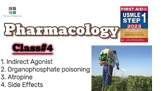 Pharmacology Class 4 Indirect Agonist organophosphate Poisoning [upl. by Glenda8]