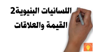 🛑 مفهوم القيمة والعلاقات في اللسانيات البنيوية مع سوسير، التمييز بين القيمة والدلالة وأنواع العلاقات [upl. by Akiemat324]