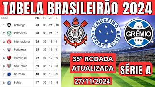 TABELA CLASSIFICAÇÃO DO BRASILEIRÃO 2024  CAMPEONATO BRASILEIRO HOJE 2024 BRASILEIRÃO 2024 SÉRIE A [upl. by Yllaw]