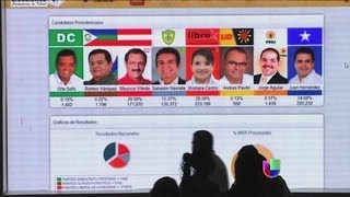 Dos candidatos reclaman victoria de las elecciones presidenciales en Honduras  Noticiero Univisión [upl. by Asit]