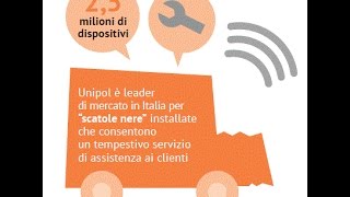 La tecnologia della Scatola Nera di Unipol Gruppo [upl. by Mazurek343]