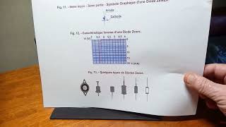 186  3ème partie  L’effet Zener et son Symbole Graphique  VARICAP [upl. by Philbin]