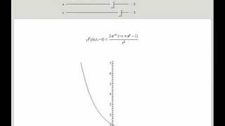 Confluent Hypergeometric Functions [upl. by Mears]