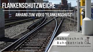 Flankenschutzweiche Bahntechnik und Bahnbetrieb [upl. by Bethezel857]