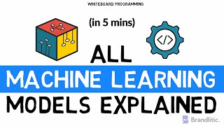 All Machine Learning Models Explained in 5 Minutes  Types of ML Models Basics [upl. by Ignacia]