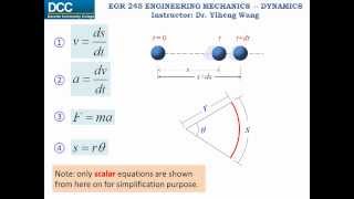 Dynamics Lecture 01 Introduction and Course Overview [upl. by Yerffeg]