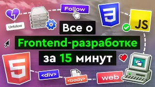 Все о Frontendразработке за 15 минут [upl. by Noned]