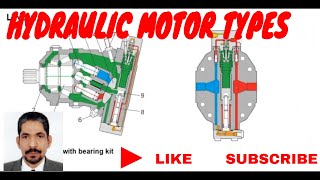 HYDRAULIC MOTORS EXPLAIN HOW IT WORKS   REXROTH2021 [upl. by Eglanteen555]