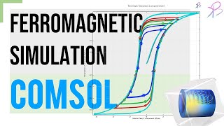 Ferroelectric Material simulation in COMSOL Multiphysics  Learn with BK [upl. by Dimond544]