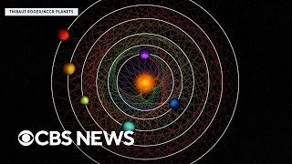 Rare quotinsyncquot solar system discovered by scientists [upl. by Legna569]