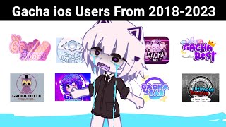 Gacha iOS Users over the Years [upl. by Amelita327]