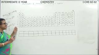 What is periodicity and Define IE1 and IE2Why is IE2 greater than IE1 for Given atom [upl. by Ahsenor707]