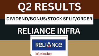 Reliance infra Q2 Results 2025  reliance infra Results Today  reliance infra Share Latest News [upl. by Leonora]