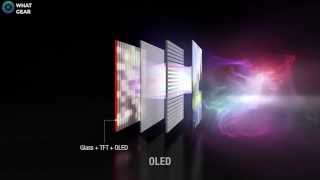 LED Vs OLED TVs  EXPLAINED SIMPLY [upl. by Yoc]