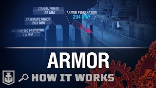 How it Works Armor  World of Warships [upl. by Cheri]