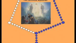 Virtual Rosary  The Luminous Mysteries Thursdays [upl. by Harbird729]