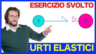 Urti elastici esercizio svolto [upl. by Annadroj715]